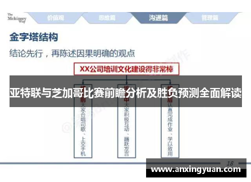 亚特联与芝加哥比赛前瞻分析及胜负预测全面解读